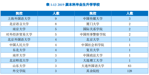2014年天津一中初中体育特长生招生【半岛体育】(图1) 半岛体育